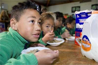 breakfast in schools