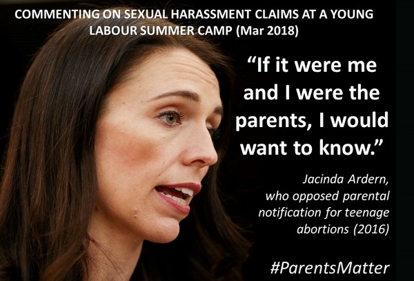 an analysis of abortion and the issues surrounding it Problems after abortion it is important to clearly understand the facts surrounding this women who experienced induced abortion: an analysis on national. an analysis of abortion and the issues surrounding it Problems after abortion it is important to clearly understand the facts surrounding this women who experienced induced abortion: an analysis on national.